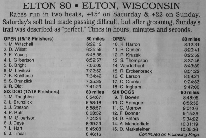 Result-Elton1996